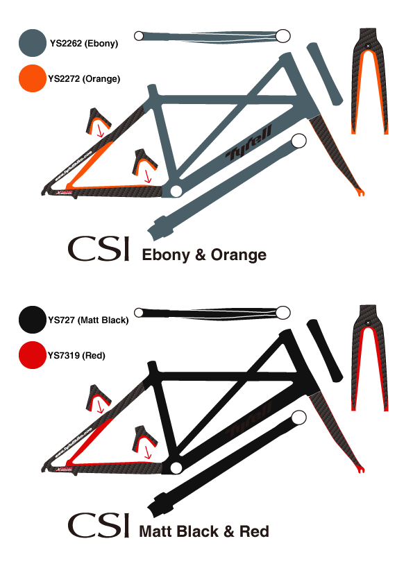 Tyrell CSI 2021 預售