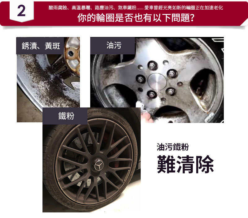 NIGRIN 輪圈除鐵粉清潔泡沫噴劑,500ml3