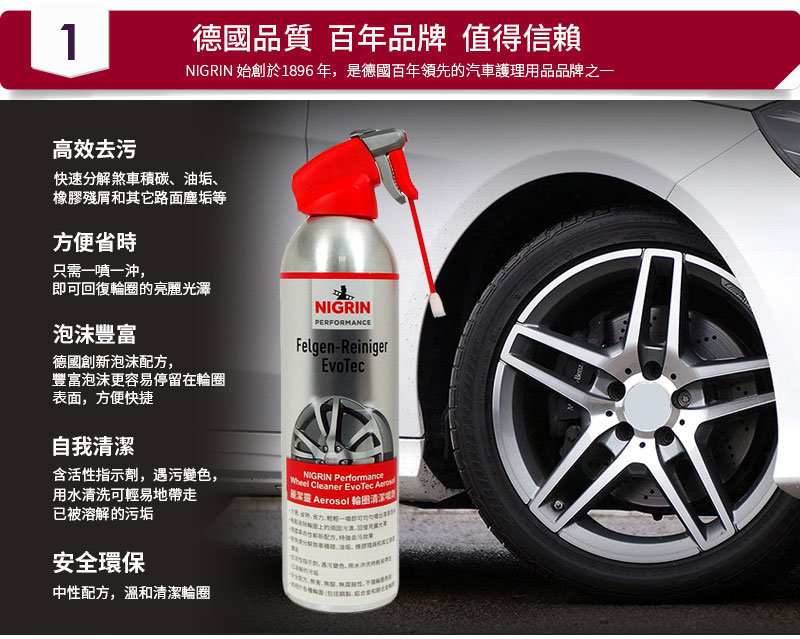 NIGRIN 輪圈除鐵粉清潔泡沫噴劑,500ml2