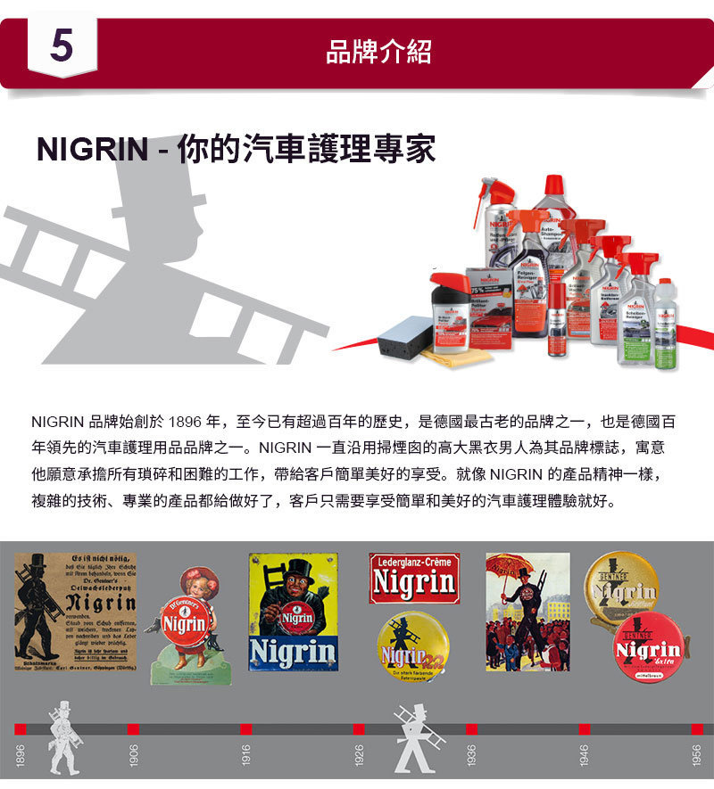 NIGRIN1