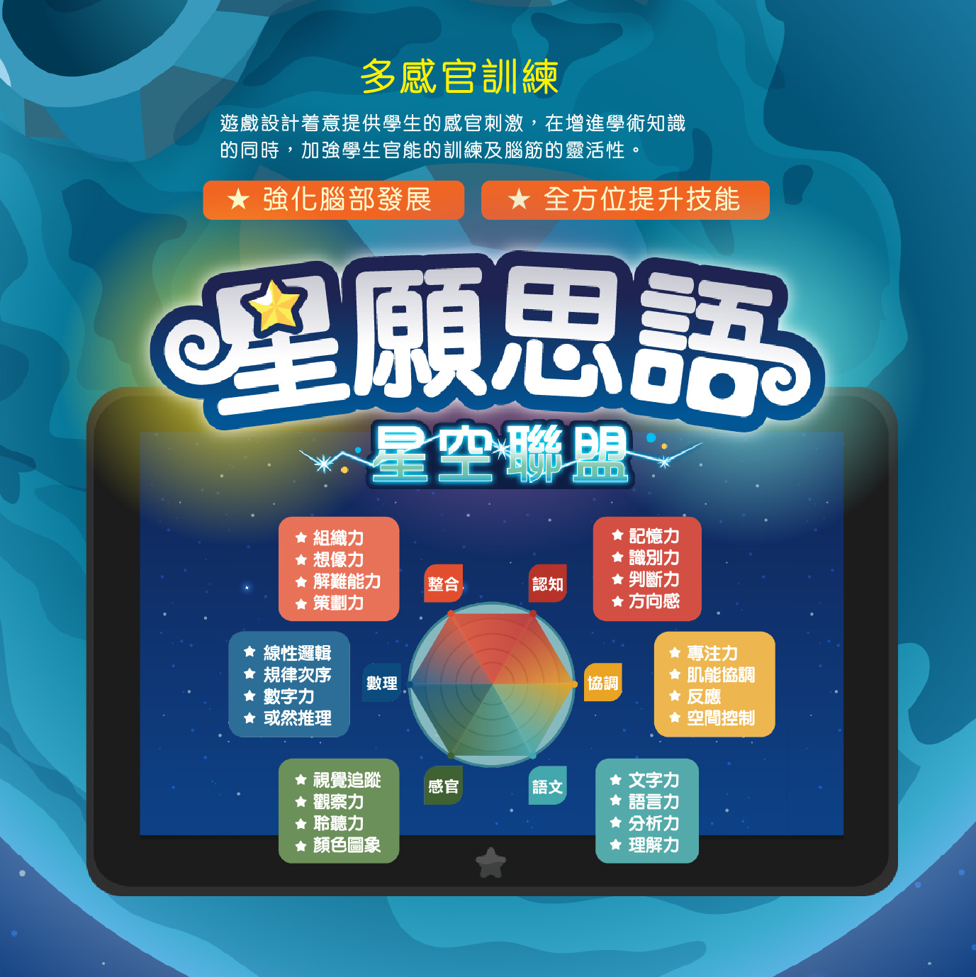 星願小王子IV - 星願思語．教室（機構/學校授權版）