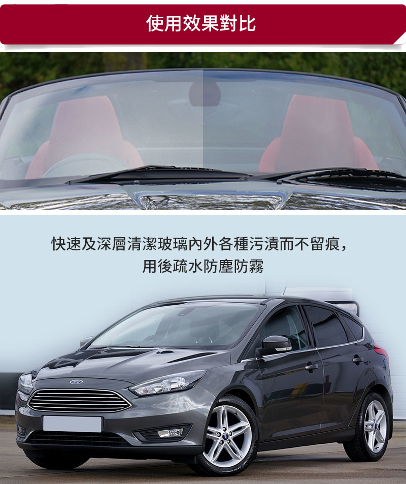 NIGRIN - 德國麗潔靈玻璃清潔噴劑套裝4
