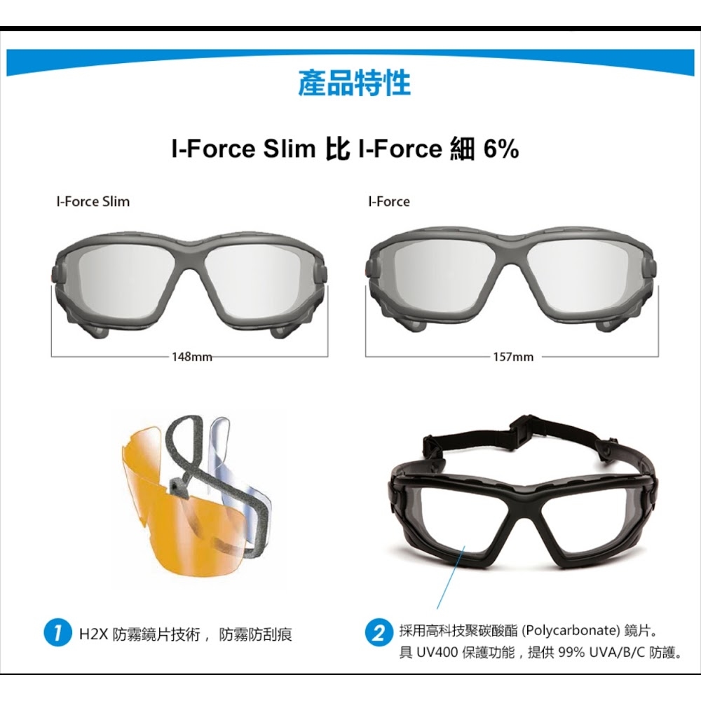 I-FORCE SLIM4