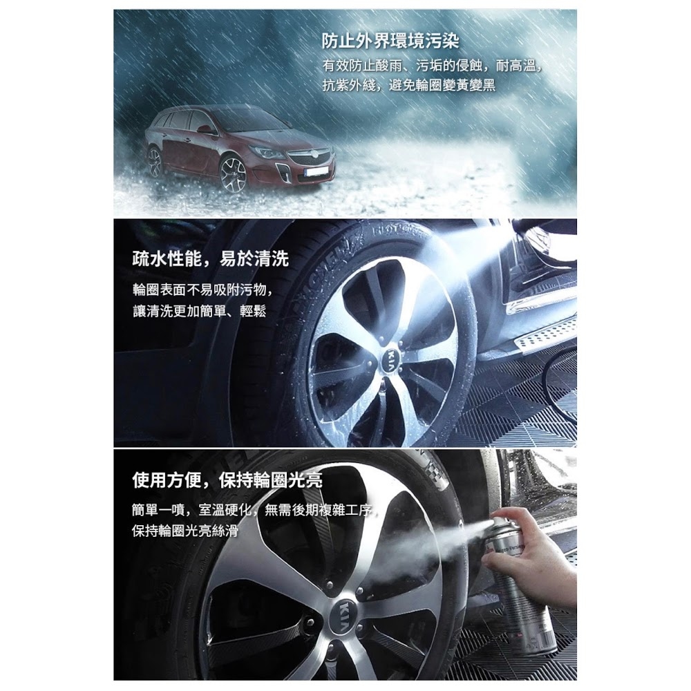 NIGRIN - 德國麗潔靈輪圈鍍膜噴劑5