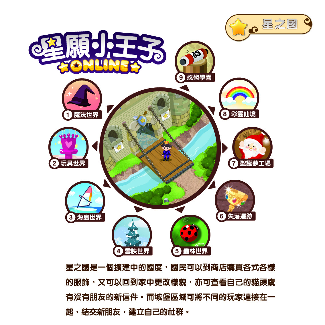 星願小王子 - 星之國Online全集（機構/學校授權版）