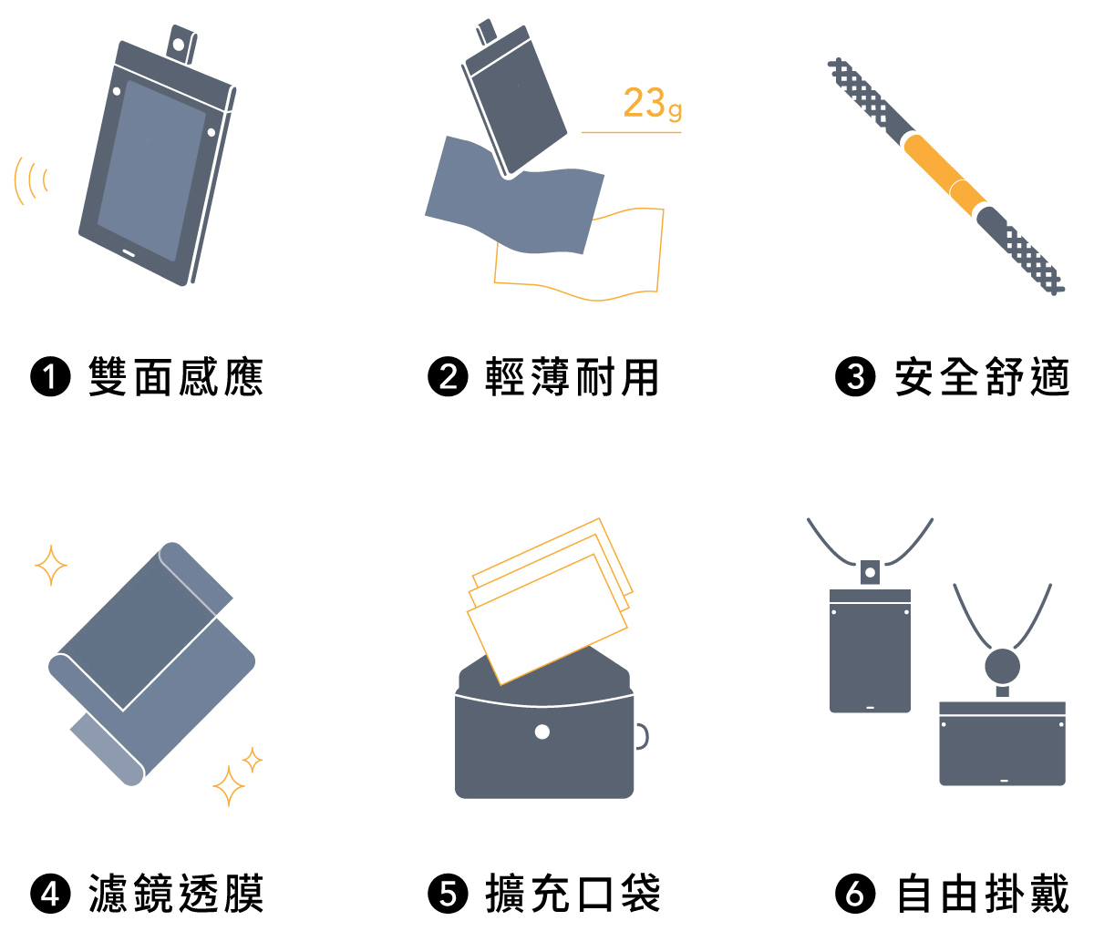 6大特點 雙面感應 輕薄耐用 安全舒適 濾鏡透膜 擴充口袋 自由掛戴