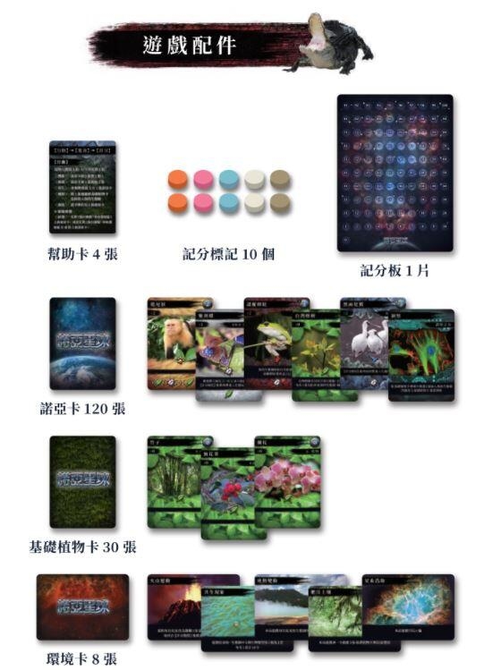 諾亞星球 KTIZO 繁體中文版