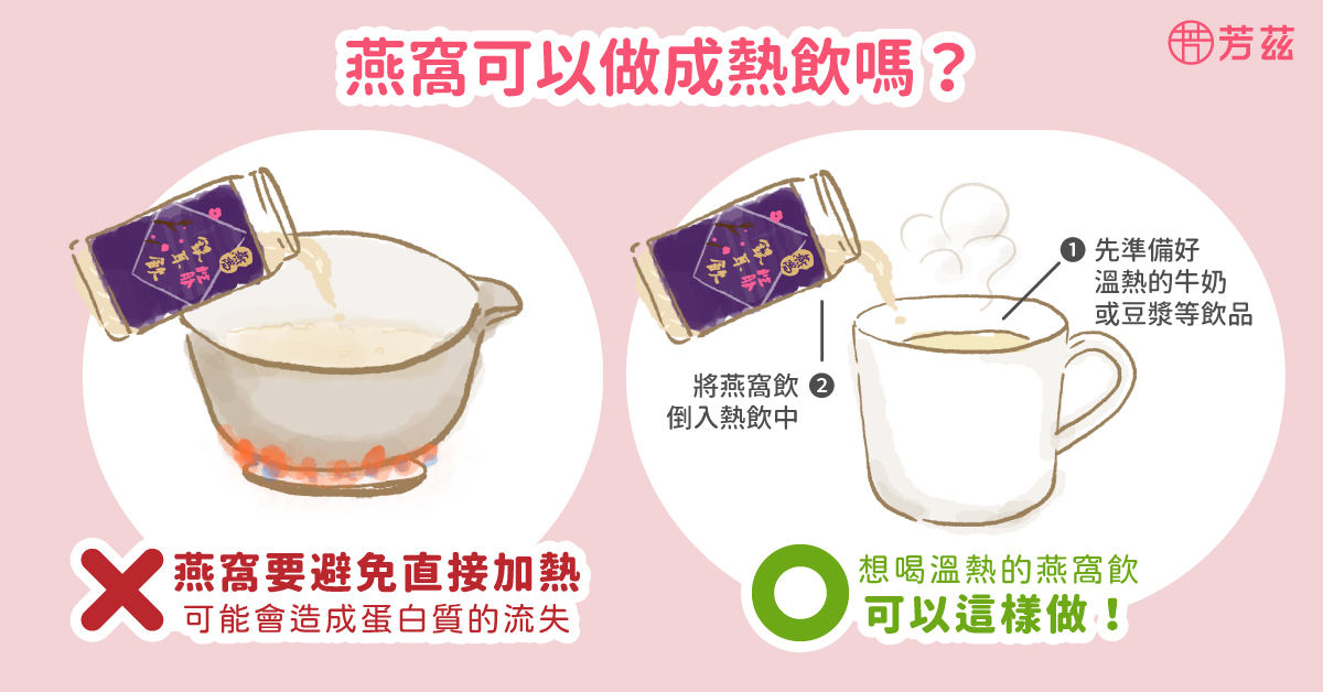 燕窩需要避免直接加熱，可能會造成的蛋白質的破壞及營養的流失。如果真的很想飲用溫熱的燕窩，可以把燕窩加進熱牛奶、熱豆漿等飲品中，這樣既可以食用到溫熱的燕窩飲品，又不會破壞燕窩中的珍貴養分。