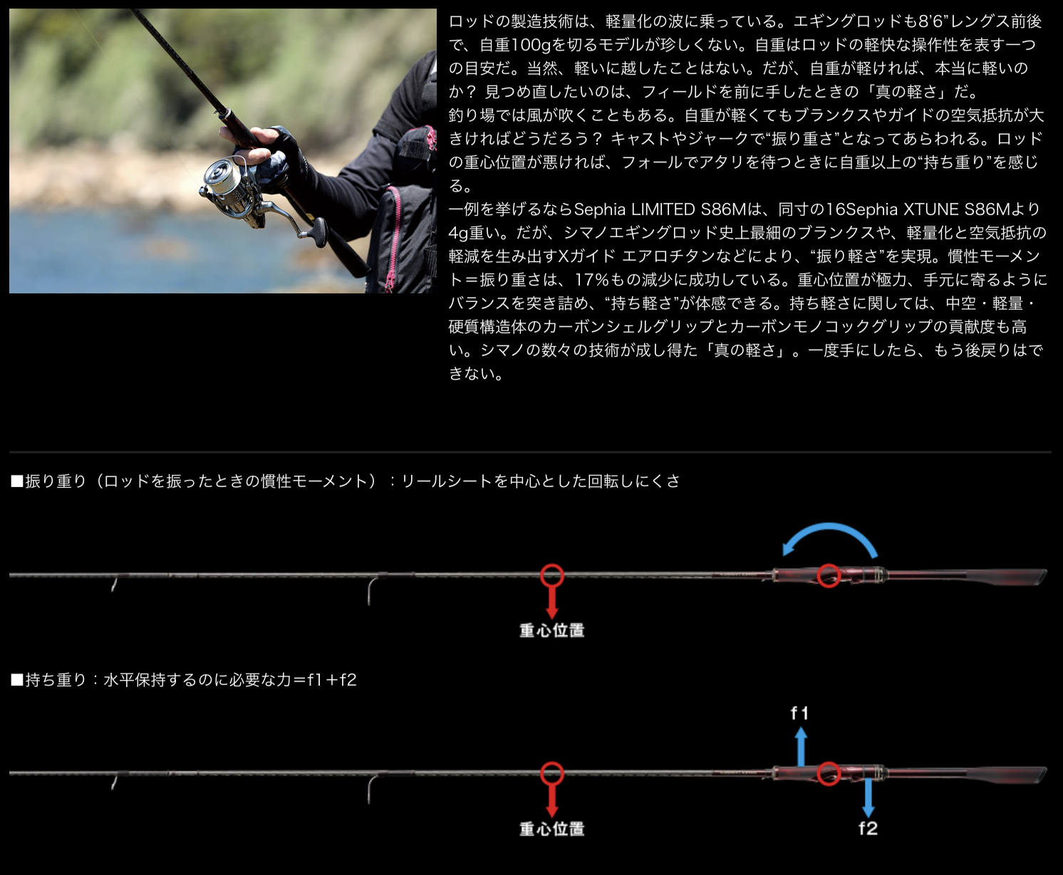 SHIMANO SEPHIA LIMITED S86ML EGING GAME ROD