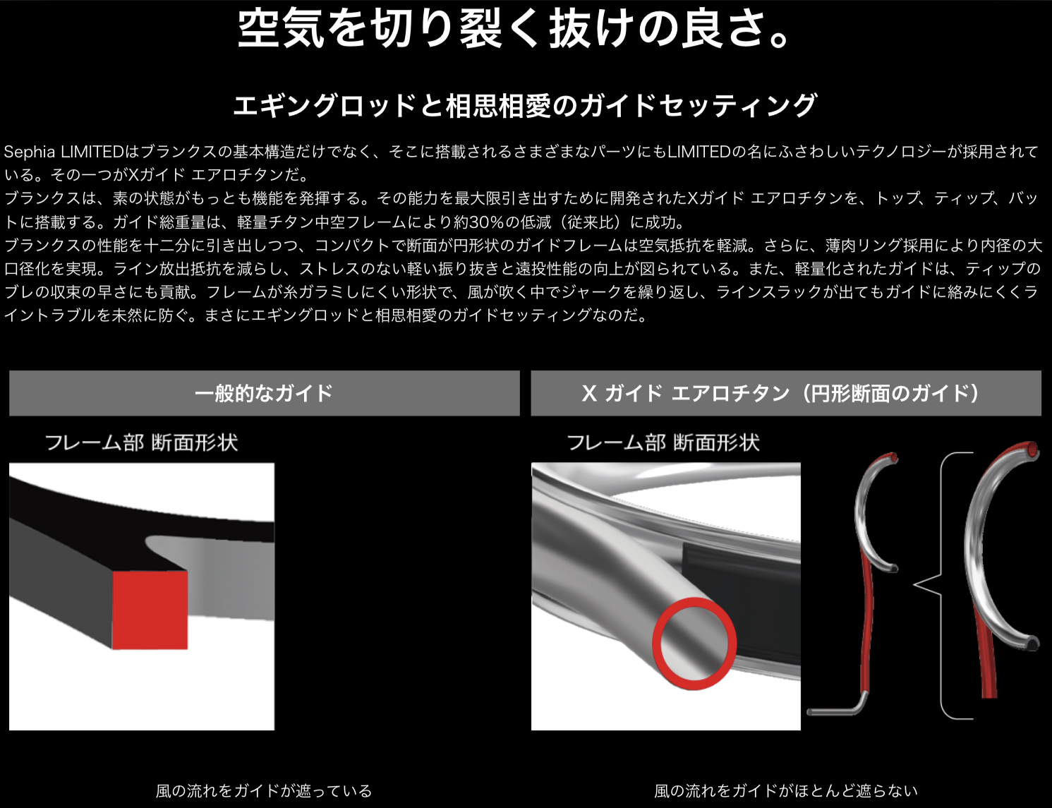 SHIMANO SEPHIA LIMITED S86ML EGING GAME ROD SHIMANO SEPHIA LIMITED S86ML EGING GAME ROD