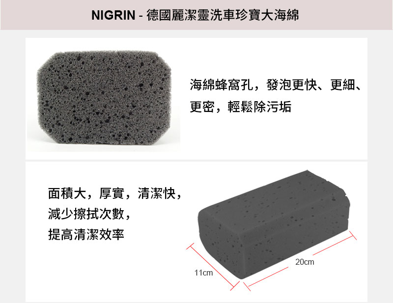 NIGRIN - 德國麗潔靈極致鍍膜洗車液(洗車水) + 海綿套裝10