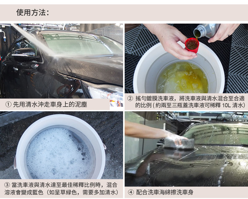 NIGRIN - 德國麗潔靈極致鍍膜洗車液(洗車水) + 海綿套裝13