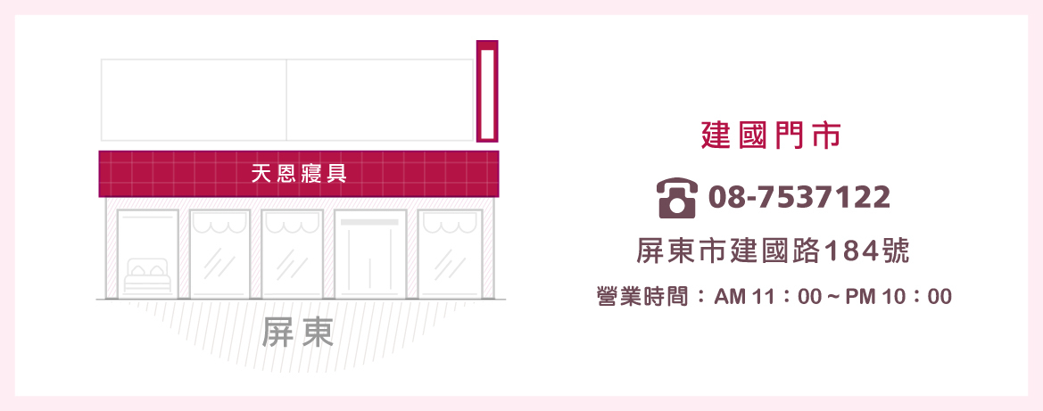 天恩寢具建國門市，900屏東縣屏東市建國路184號。