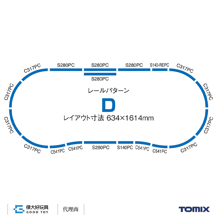 TOMIX 91028 軌道組 複線化套組(會車) (D)