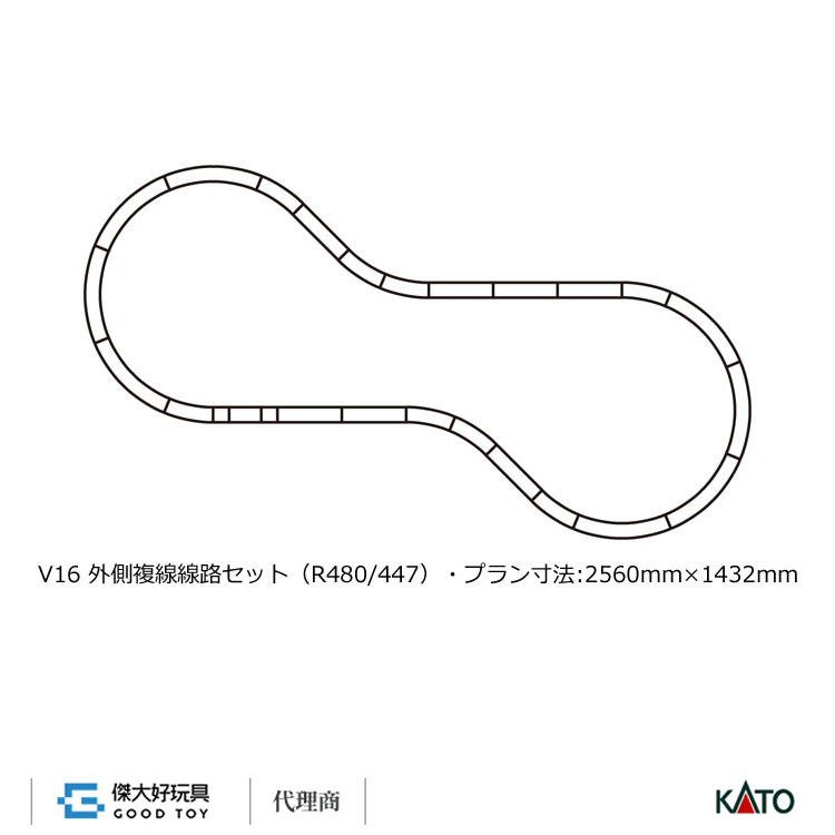KATO V16 ダブルトラック外側ループセット KATO V16 ダブルトラック外側ループセット KATO鉄道模型