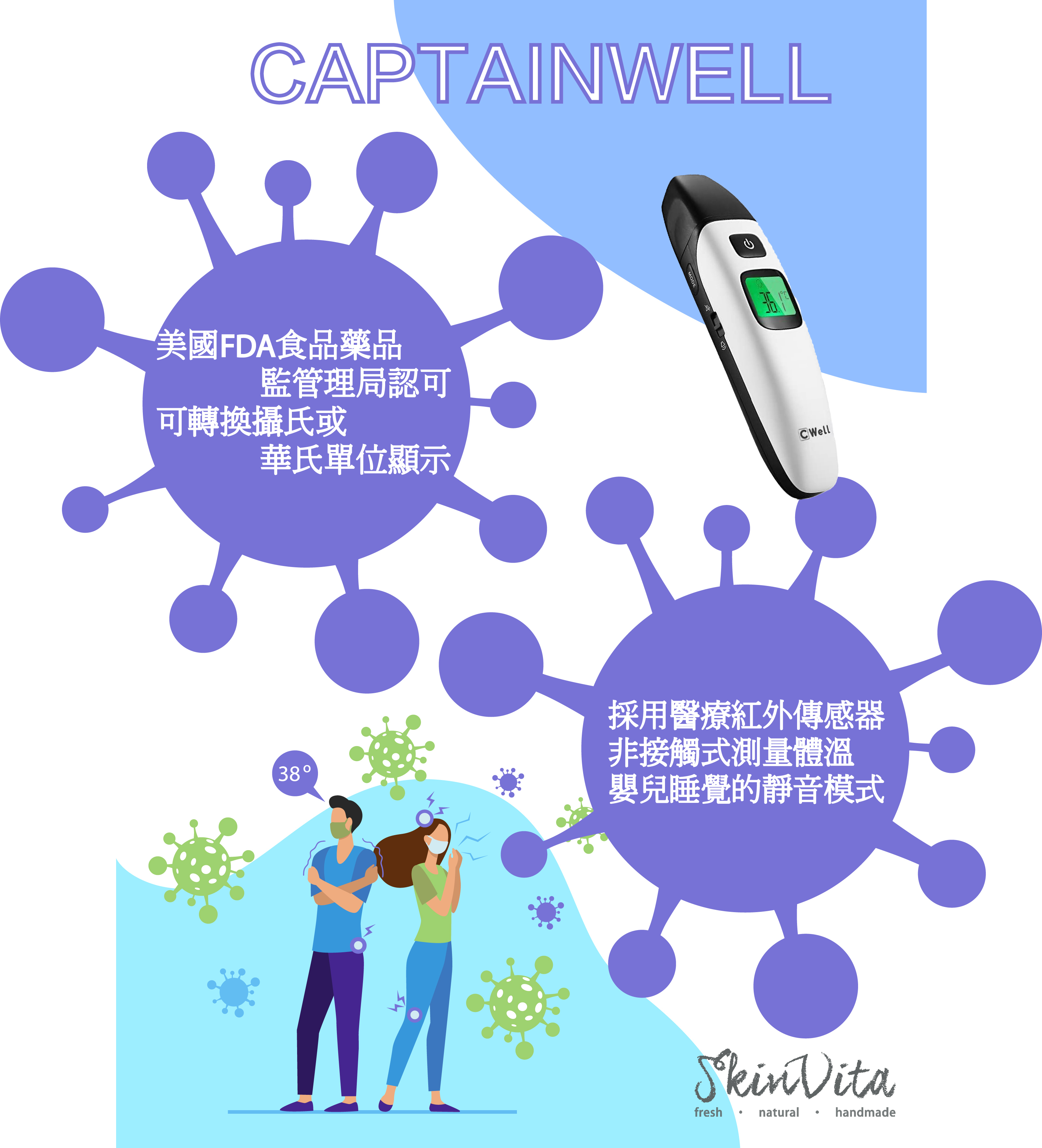 CAPTAINWELL速測體溫槍