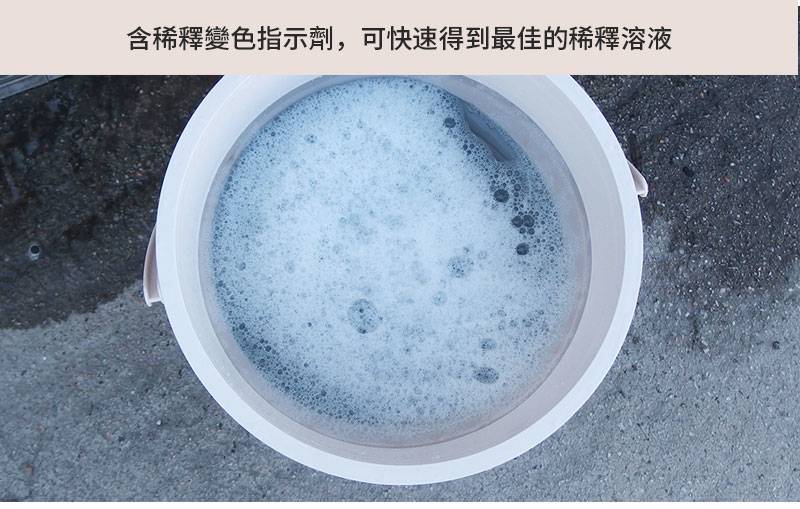NIGRIN - 德國麗潔靈極致鍍膜洗車液(洗車水) + 洗車手套套裝9
