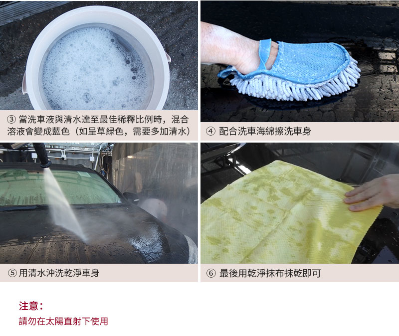 NIGRIN - 德國麗潔靈極致鍍膜洗車液(洗車水) + 洗車手套套裝14