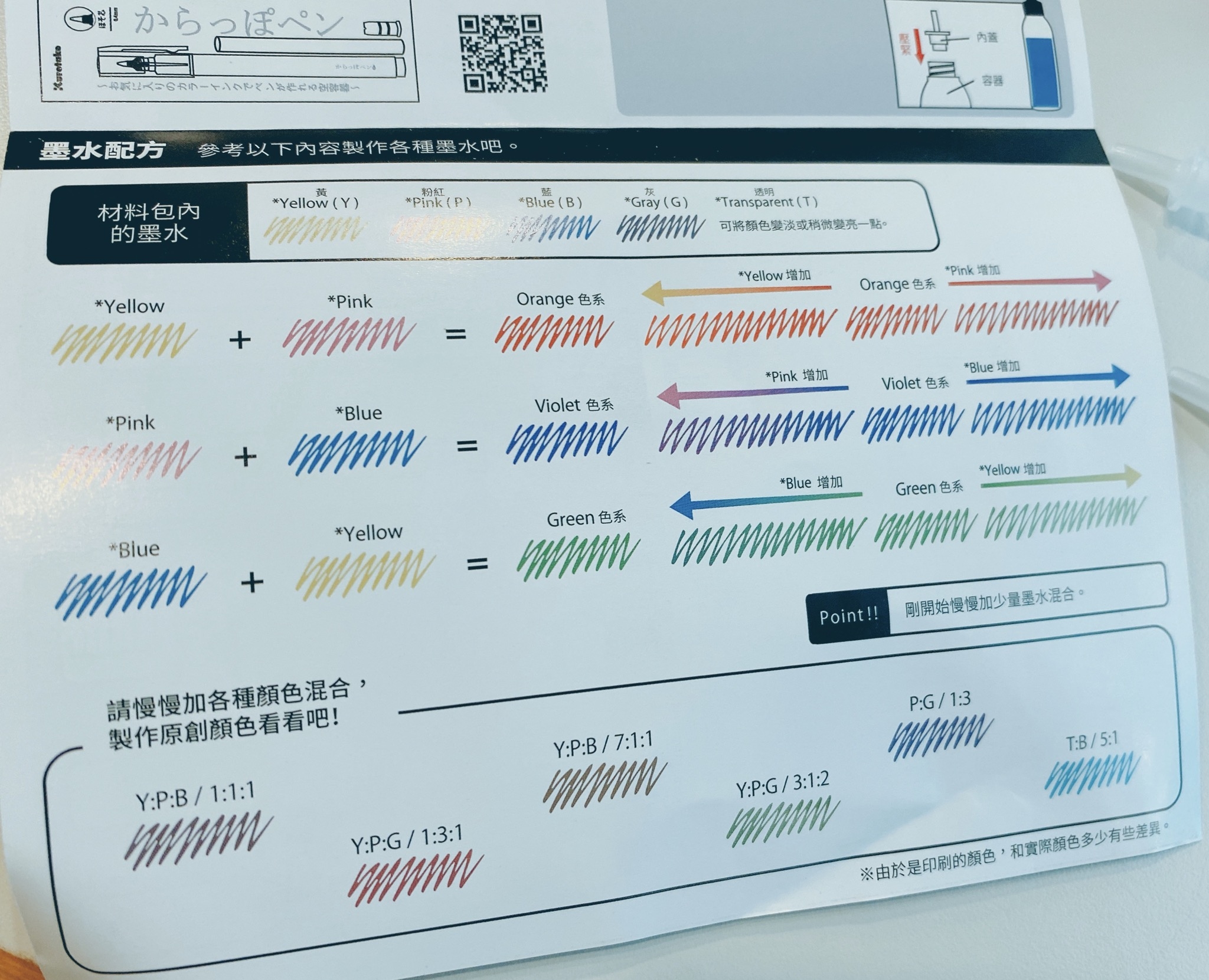 日本吳竹ink-cafe自調墨水組合（附2支空心筆）
