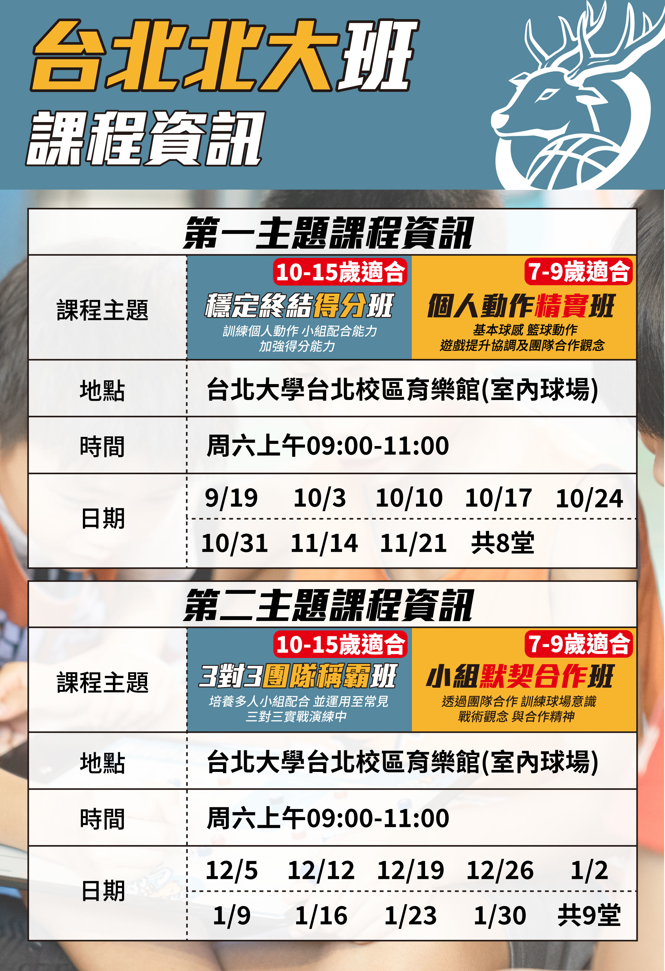 夏令營, 籃球營, 2020夏令營, 兒童營隊, 冬令營, 籃球營隊, 籃球教學, 籃球課程, 運動課程, 運動營隊, 體育營隊, 家庭活動, 體育, 斯科特運動團隊, 斯科特