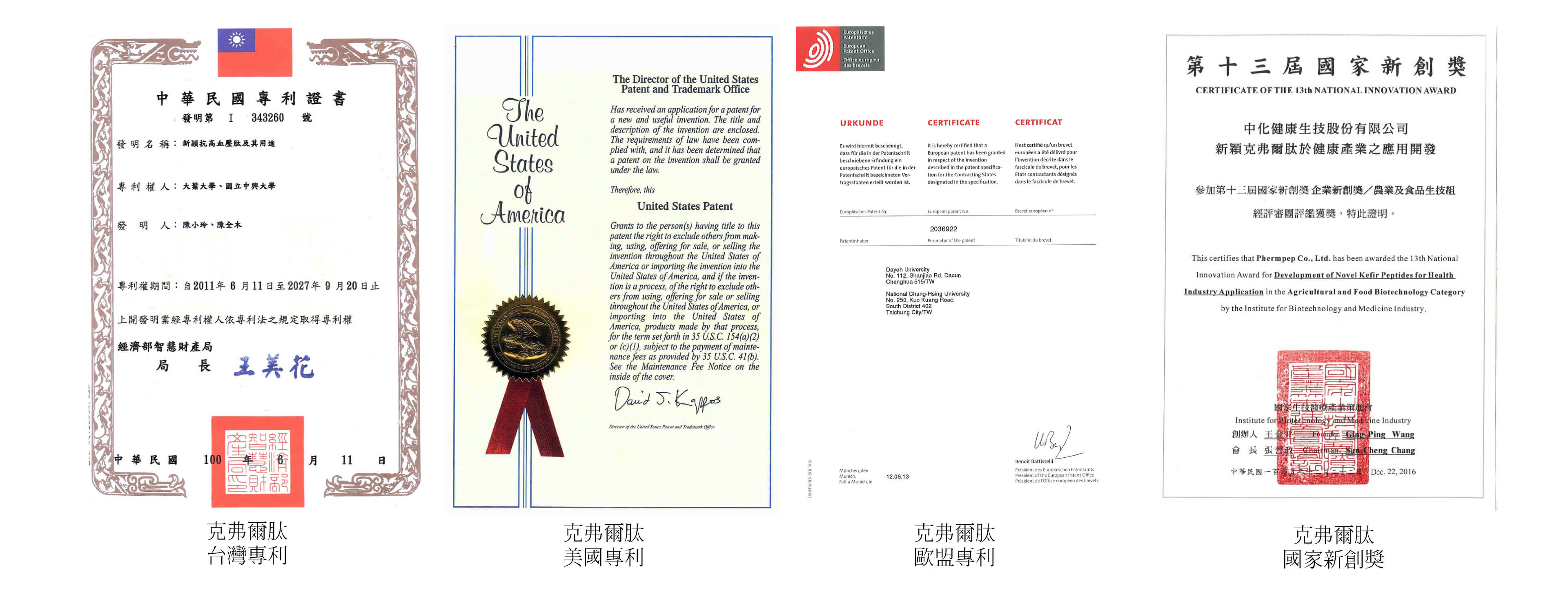 成就備受各界肯定，榮獲國家新創獎、國家發明獎及多國專利。