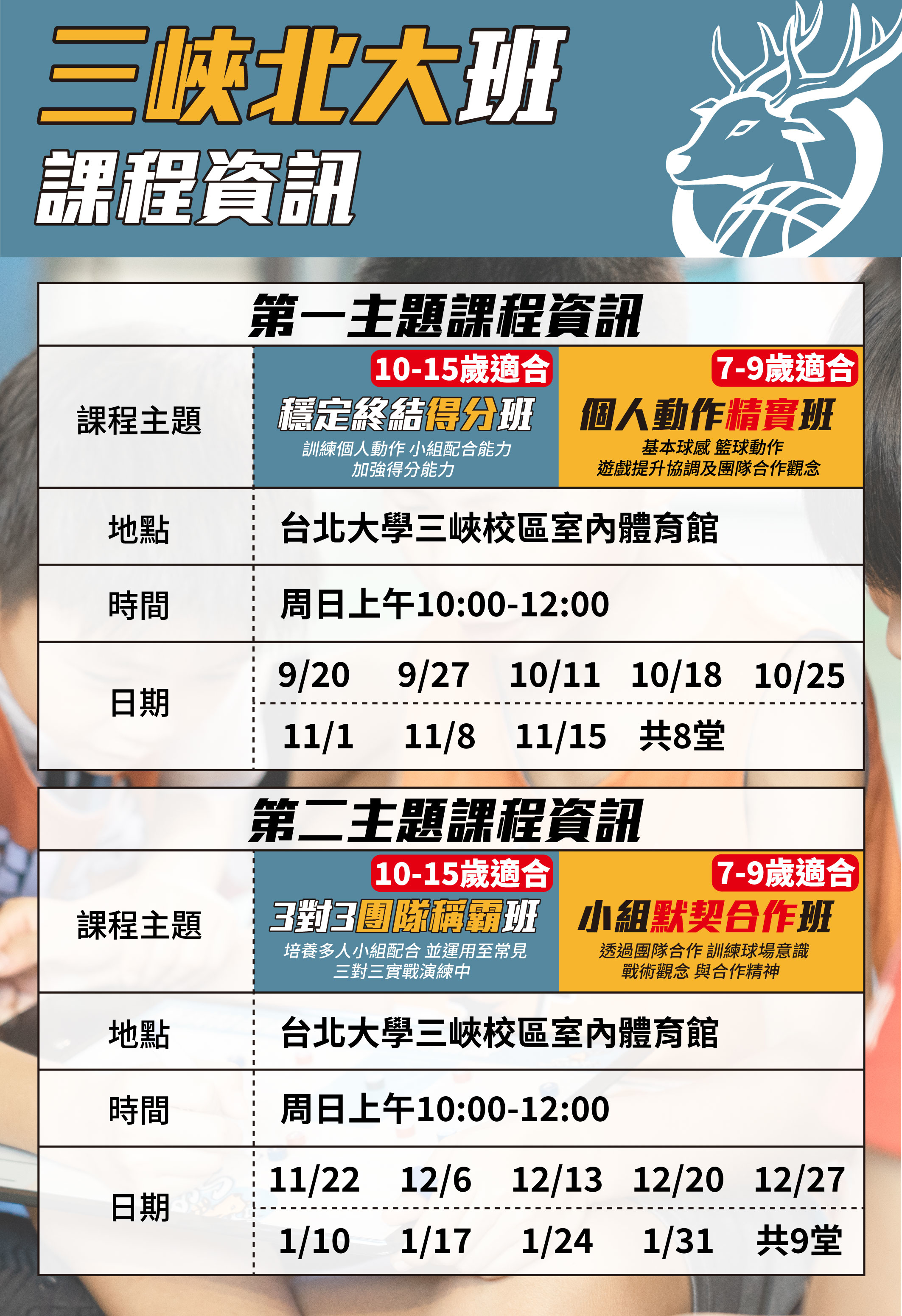 夏令營, 籃球營, 2020夏令營, 兒童營隊, 冬令營, 籃球營隊, 籃球教學, 籃球課程, 運動課程, 運動營隊, 體育營隊, 家庭活動, 體育, 斯科特運動團隊, 斯科特