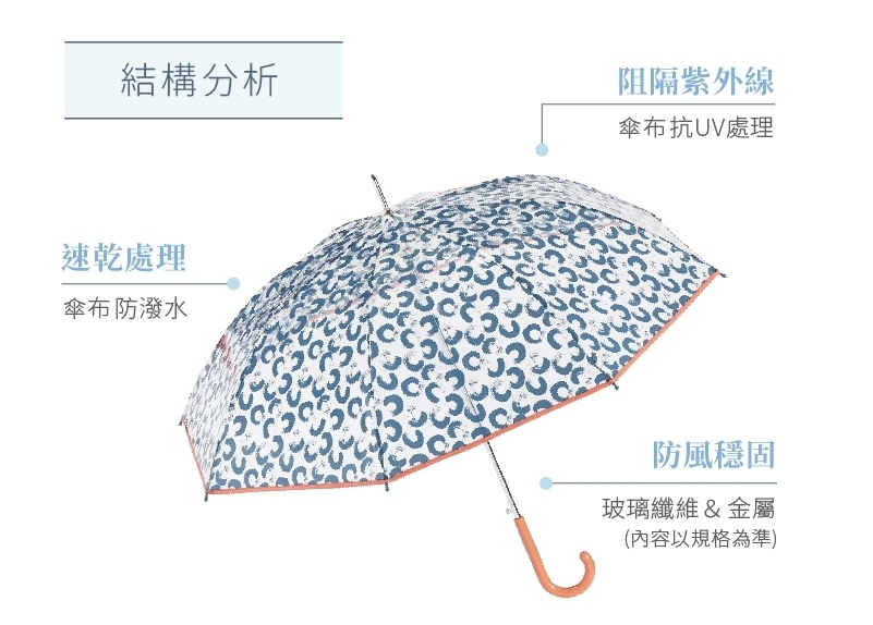 “Ezpeleta西班牙晴雨傘-structure