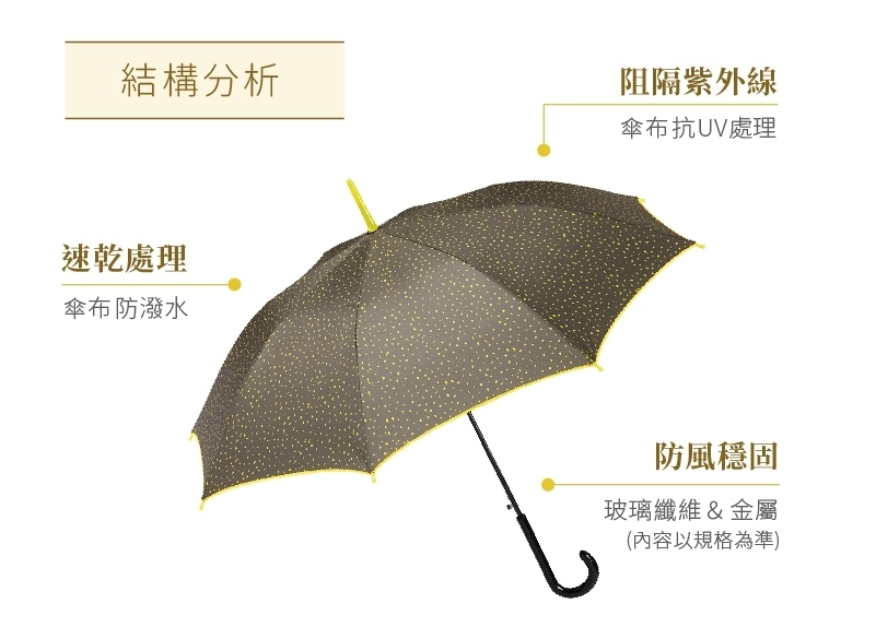 “Ezpeleta西班牙晴雨傘-structure