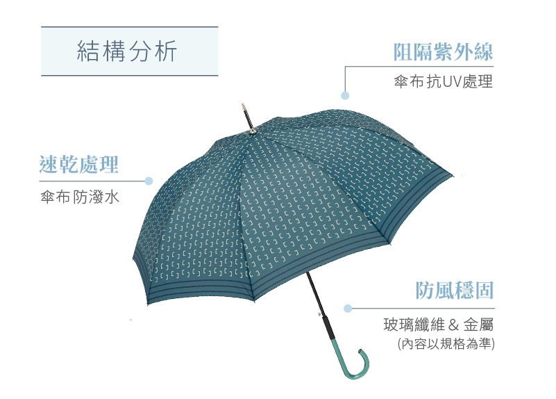 “Ezpeleta西班牙晴雨傘-structure