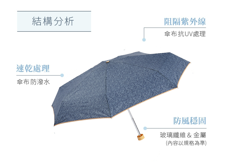 “Ezpeleta西班牙晴雨傘-structure