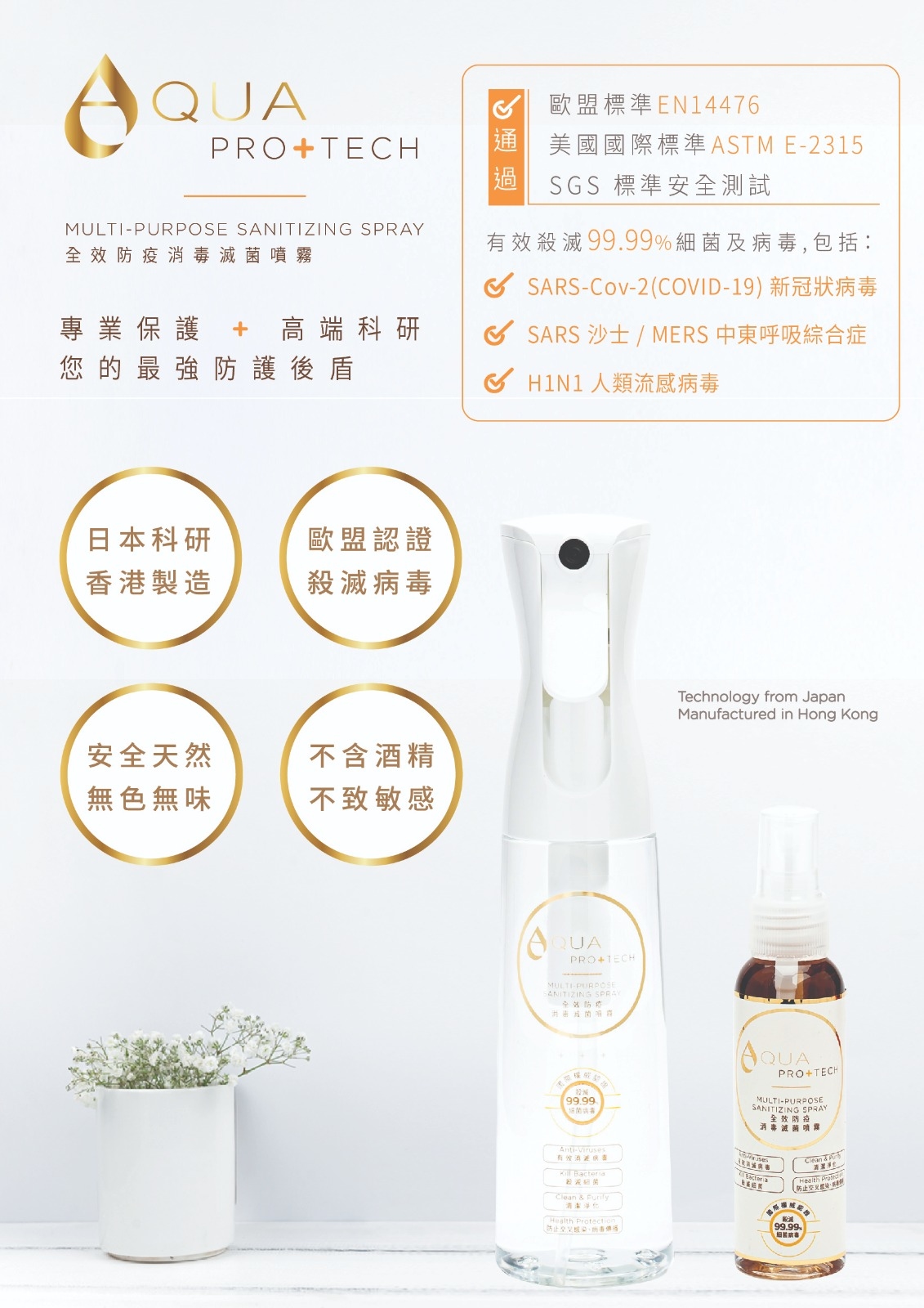 Aqua Pro+Tech Multi-Purpose Spray