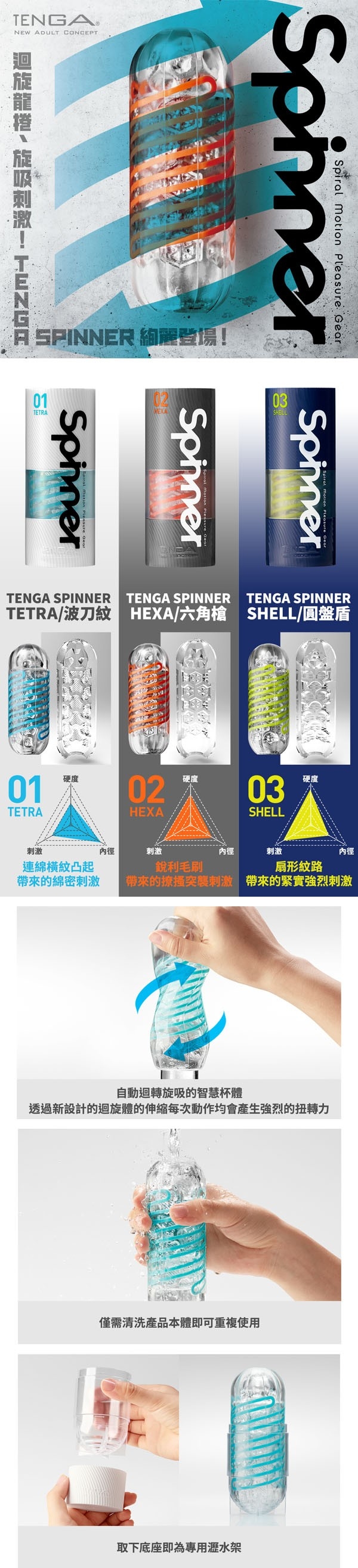日本TENGA SPINNER 自體迴轉旋吸飛機杯使用方式