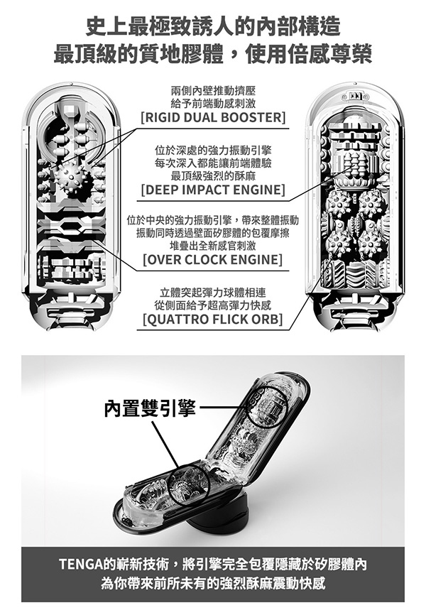 日本TENGA FLIP 0 ZERO 新世紀壓力式體位杯 電動版 強黑版介紹