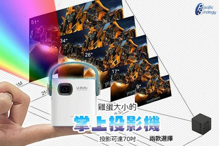 ICODIS M100 超迷你掌心型高清投影機(送腳架)