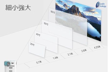 ICODIS M100 超迷你掌心型高清投影機(送腳架)