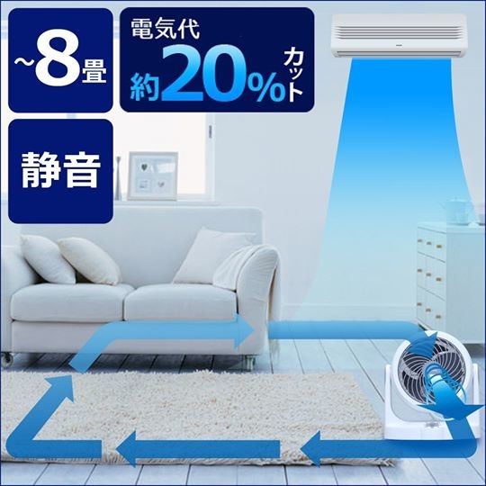 Iris Ohyama 空氣對流靜音循環風扇 PCF-HEK15(左右搖擺|渦輪龍捲)