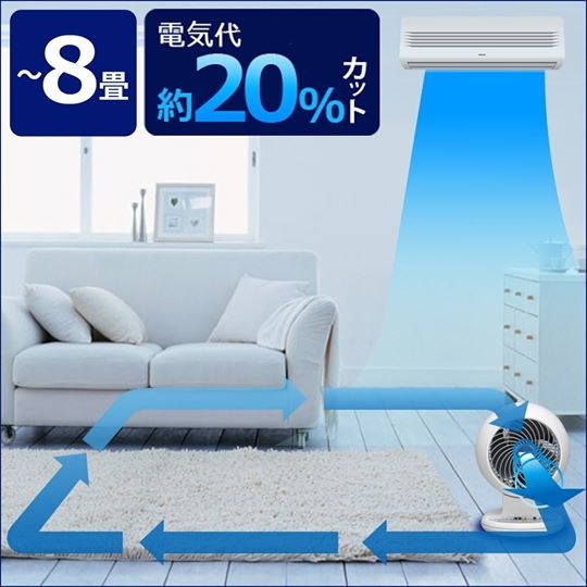 日本IRIS PCF-C15TC 空氣循環扇