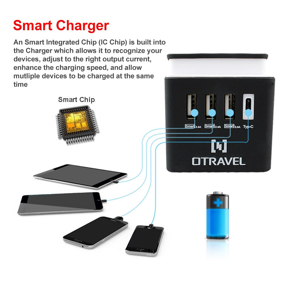 Otravel 多功能環球插座