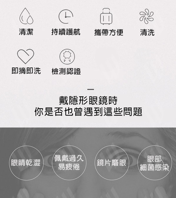iClear 隱形眼鏡自動清洗器收納盒