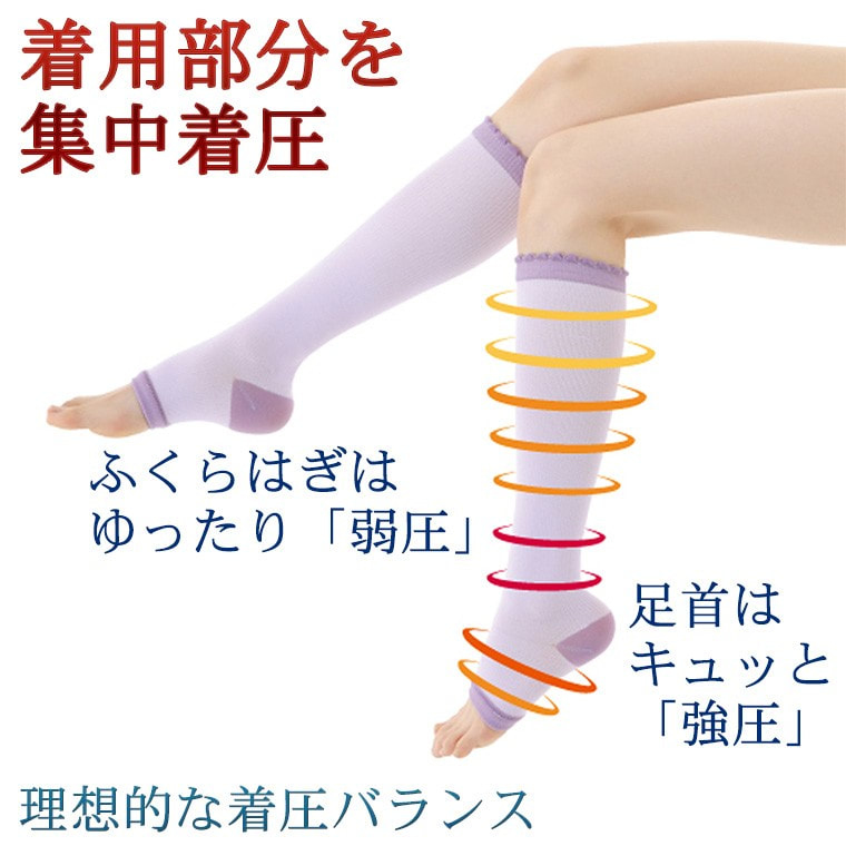 日本直送睡眠壓力美腿襪