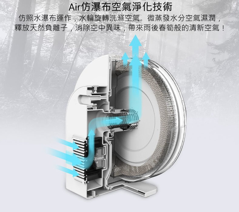 韓國DAEWOO氣化式無霧空氣過濾加濕器(平行進口)