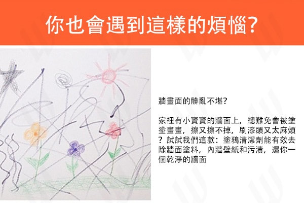 日本牆壁傢俱污漬塗鴉清潔劑(2支)