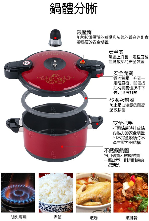 韓國製Kitchen-Art 陶瓷塗層壓力鍋明火專用