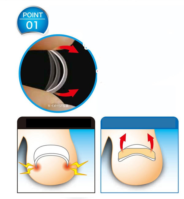 日本製 DR PRO 腳指甲內嵌無痛矯正貼