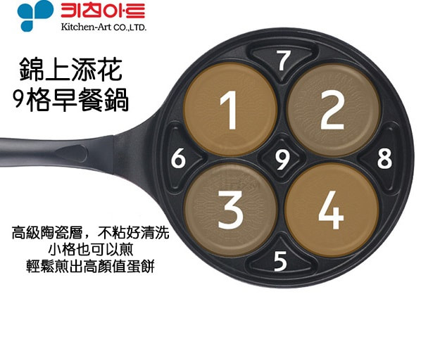 韓國 Kitchen-Art 九格少煙不粘早餐鍋