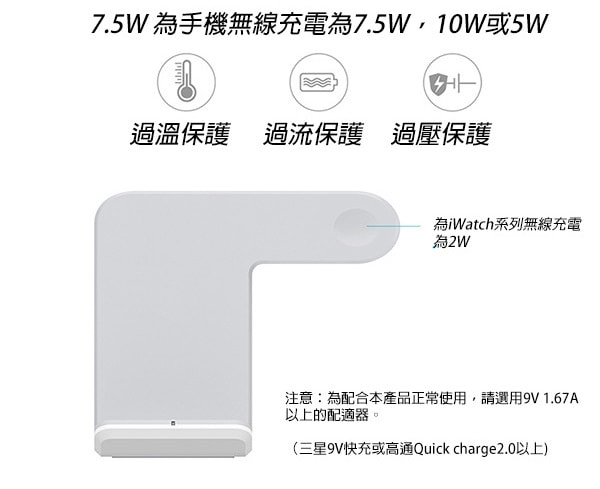 二合一快速無線充電支架，iPhone、iwatch、Android手機都用到