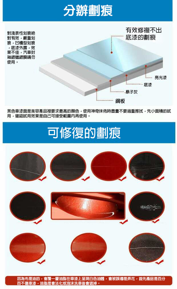 美國SNAP去車漆刮痕萬能抹布