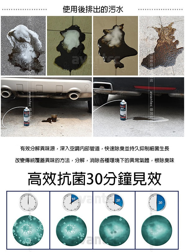 德國 Avantec 家用 / 車用空調清洗除味除臭殺菌液套裝