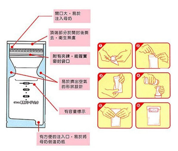 日本Pigeon 母乳冷凍包，適合雪藏及冷藏溫度