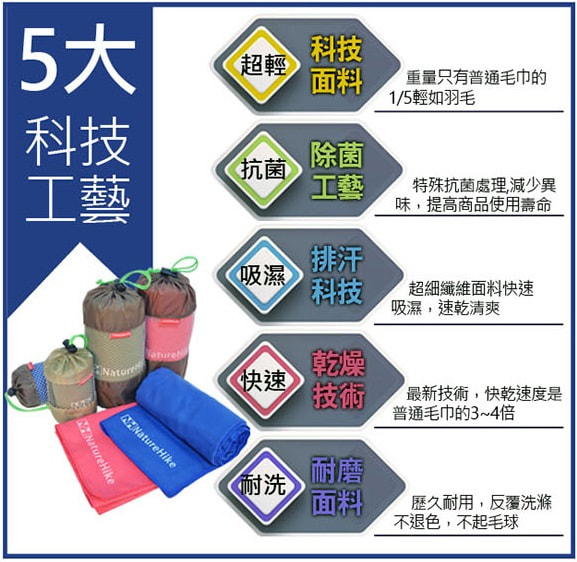 Naturehike 便携旅行戶外速乾毛巾